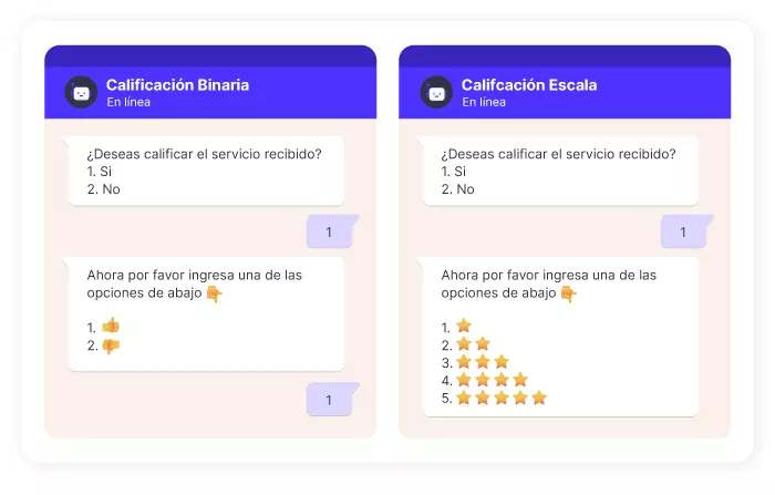 chatbots de calificación del servicio