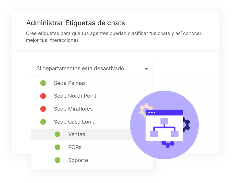 configurar etiquetas paso 1 seleccionar departamento