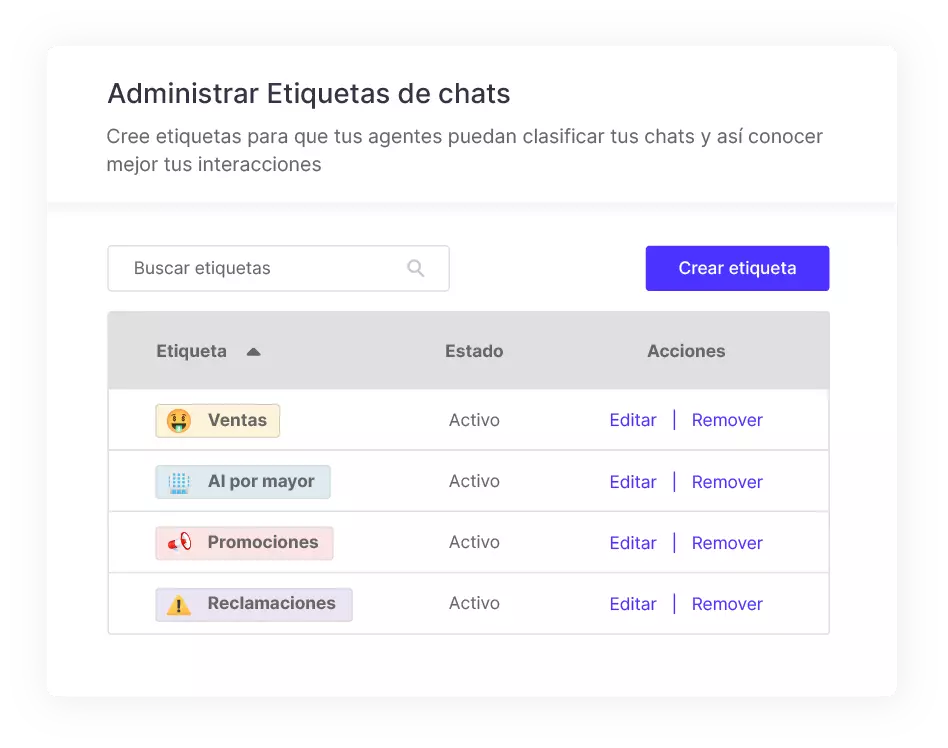 configurar etiquetas paso 2 crear etiqueta