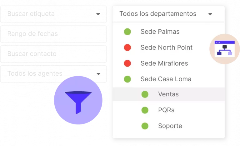 filtros del modulo de auditorio de b2chat