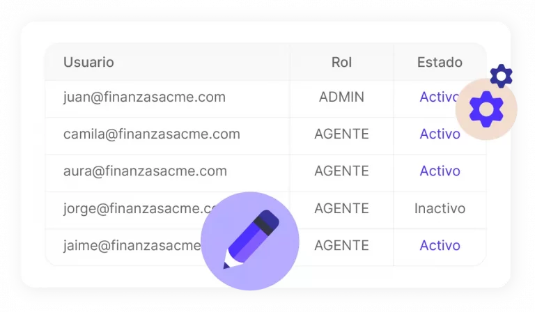 lista de usuarios