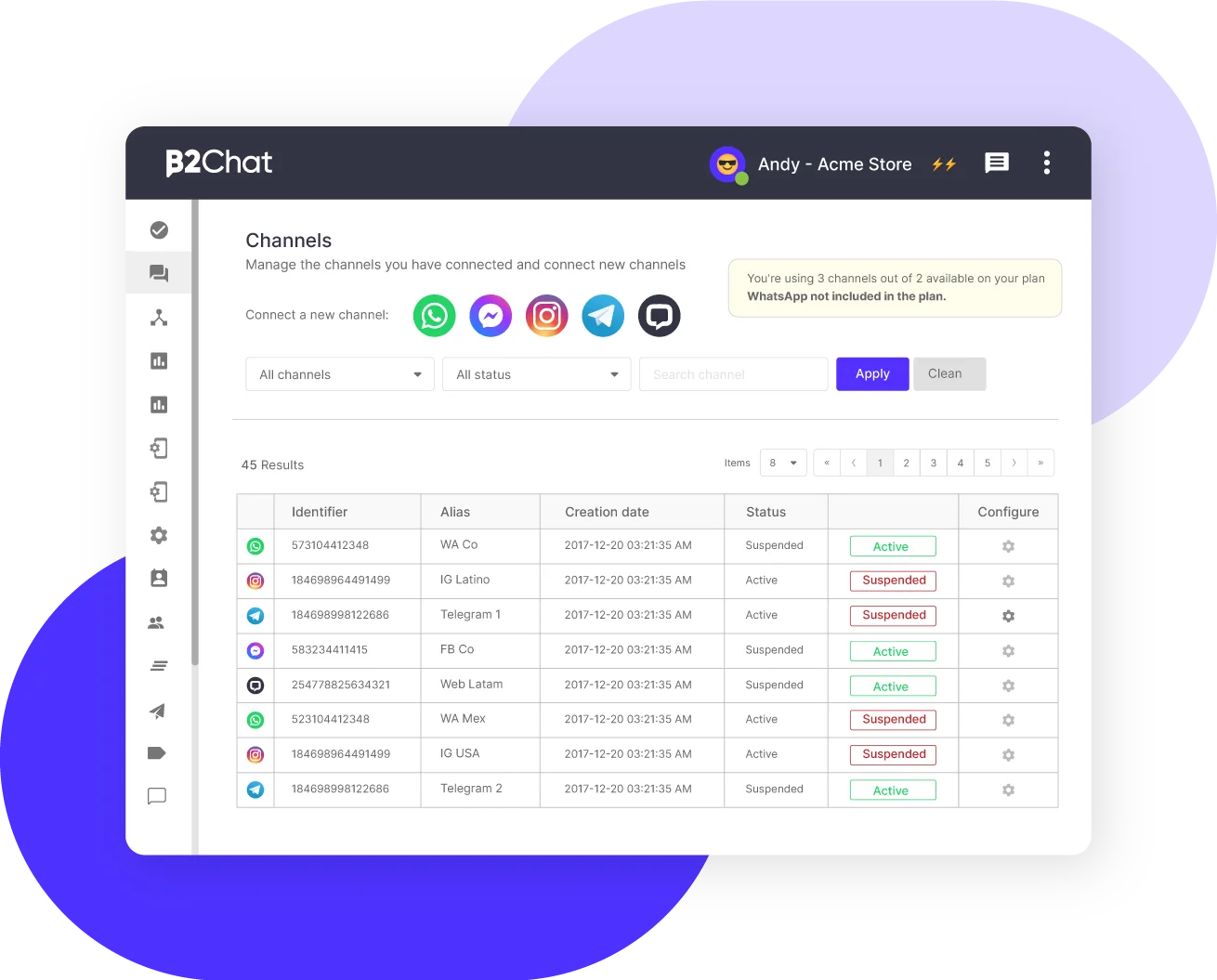 b2chat channels module