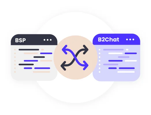 integración de bsp con la api de b2chat