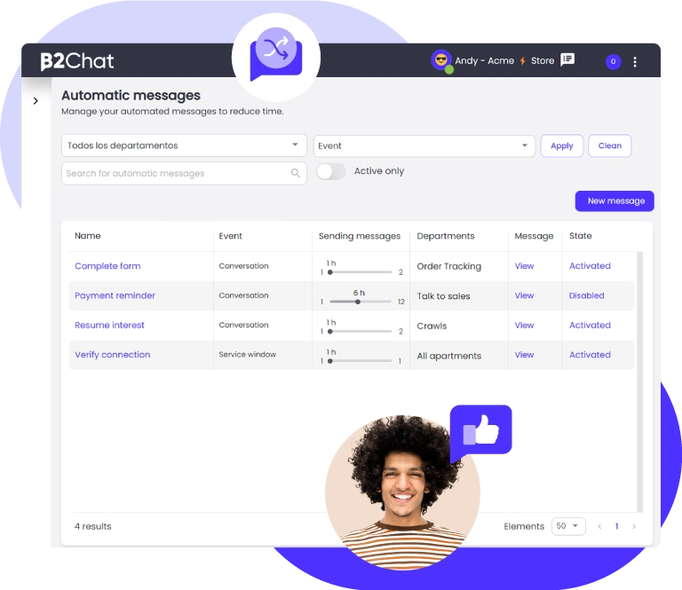 b2chat automatic tracking messages