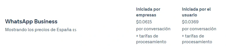 table de precios whatsapp bussines de messagebird