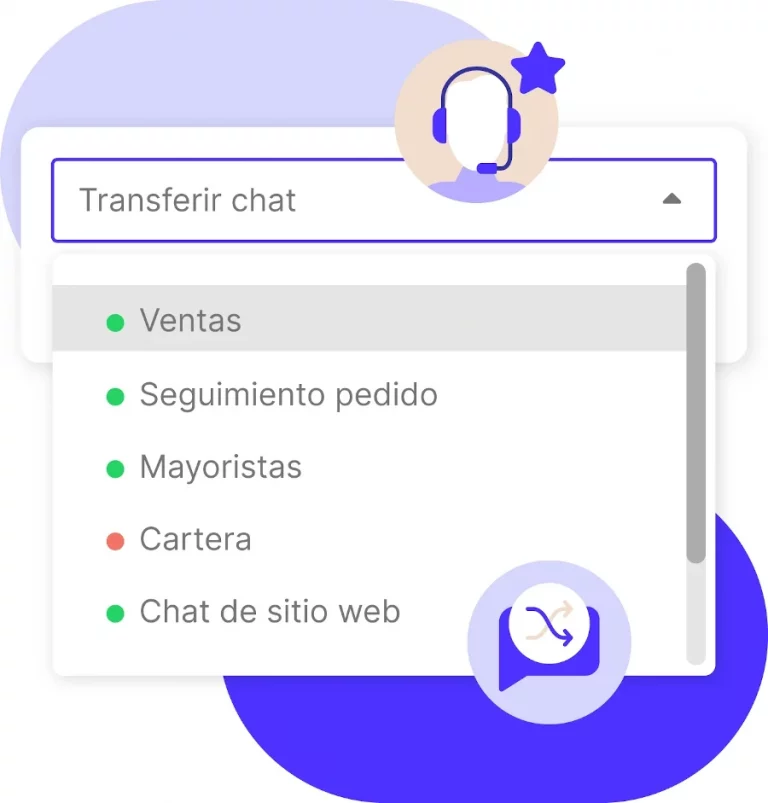 transferencias de chats en b2chat