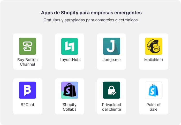 Catálogo de apps de Shopify
