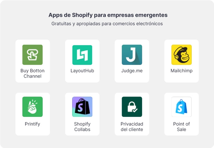 Diagrama de Apps en Shopify