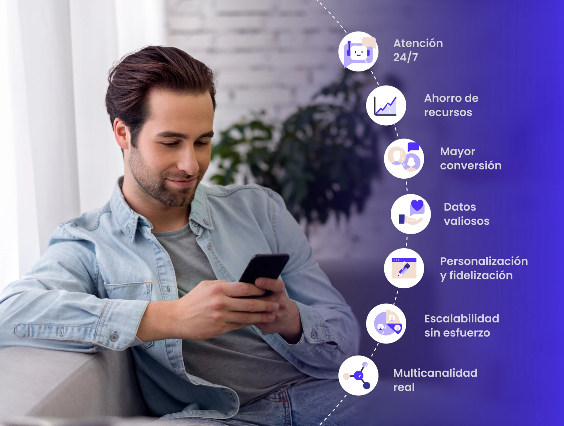 números de bots para WhatsApp