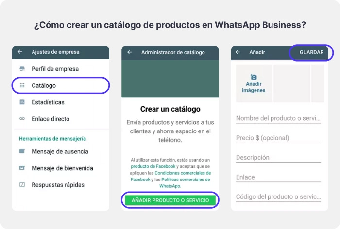 Diagrama de crear catálogos de productos en WhatsApp