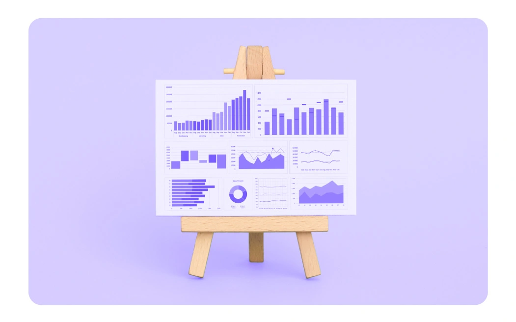 Diagrama del calculo del ROI en una empresa