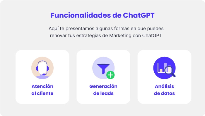 Diagrama de funciones para Marketing de ChatGPT