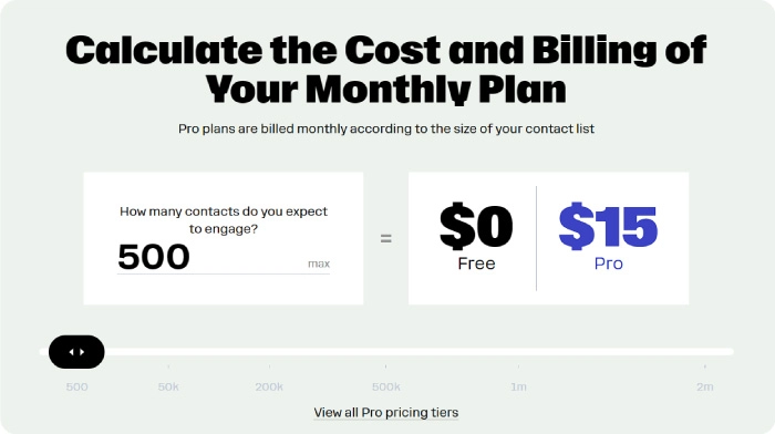 Diagrama de cálculo de precios de ManyChat