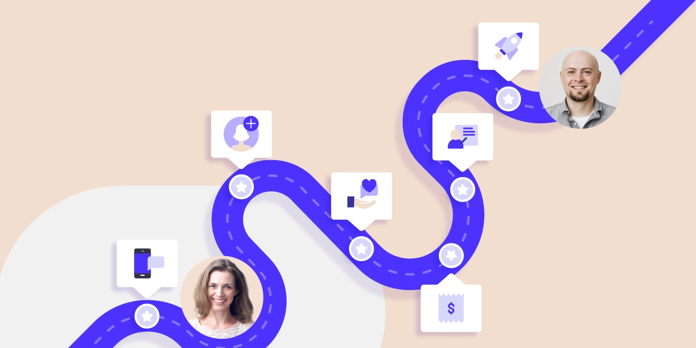 Diagrama de mejores practicas de experiencia de usuarios en ecommerce