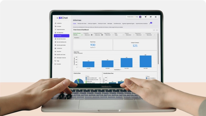 Plataforma B2Chat para aumentar tus ventas