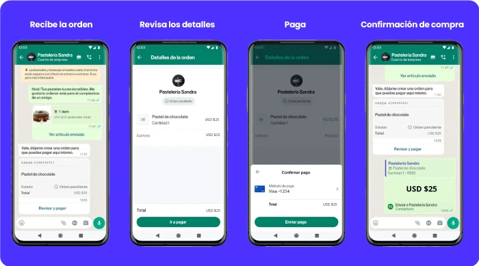 Pasa dinero desde WhatsApp en Brasil