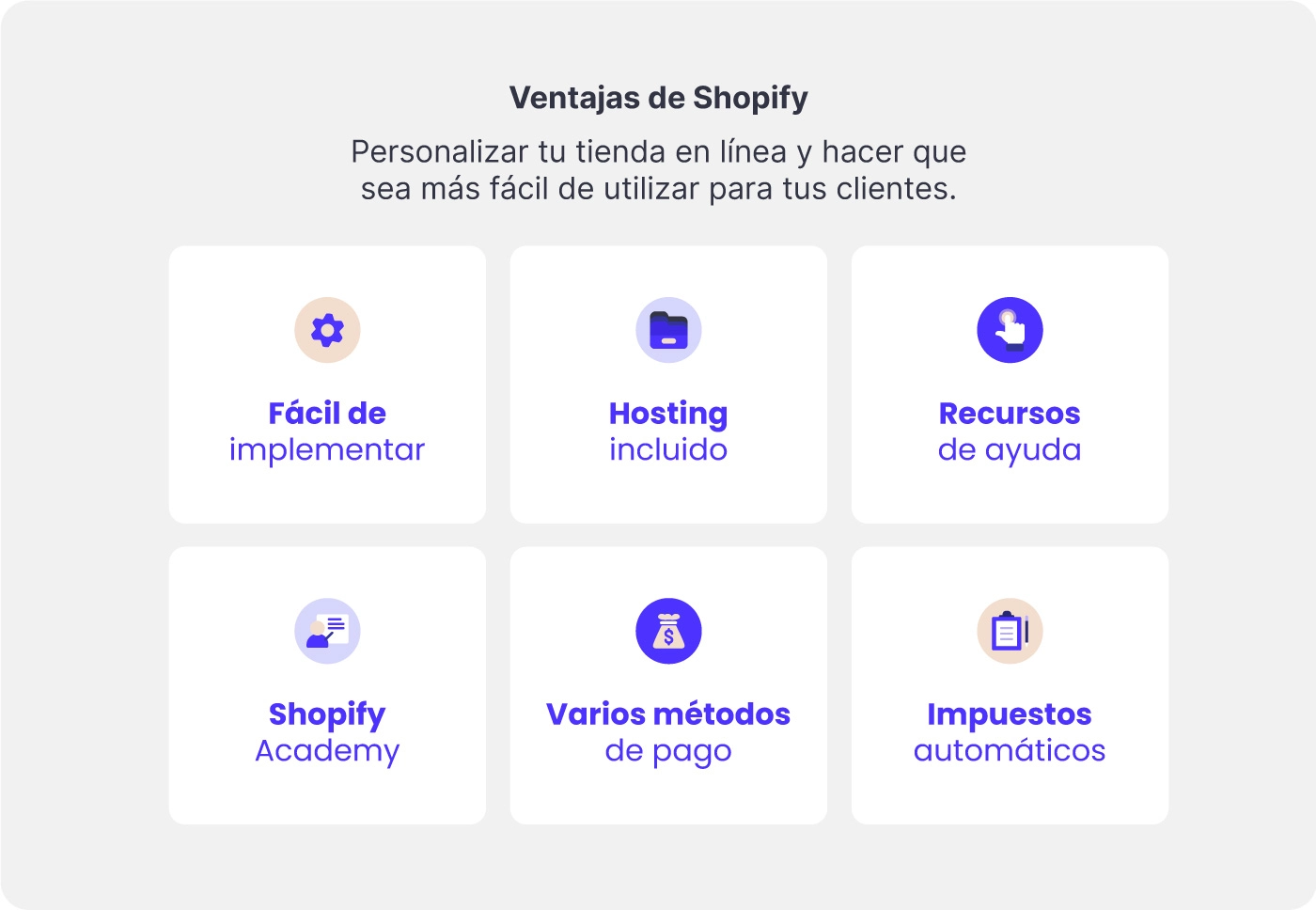 Ventajas de usar Shopify