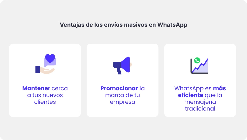 Ventajas de hacer envíos masivos en WhatsApp