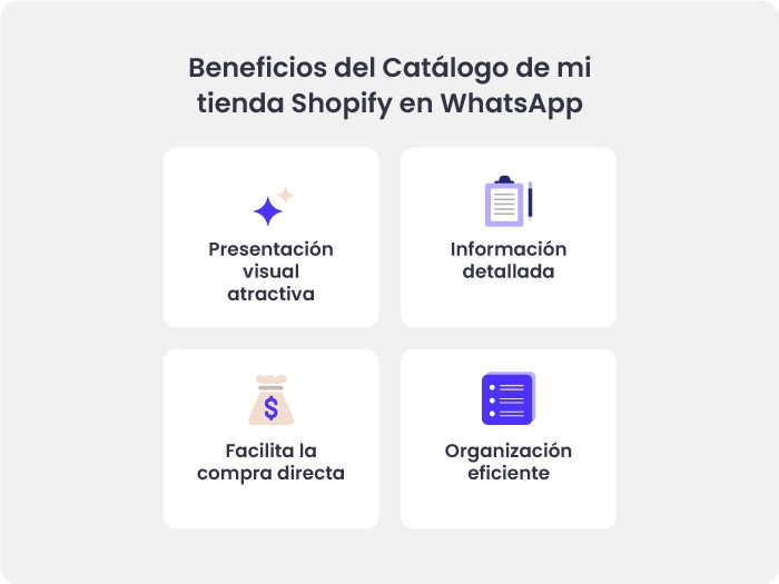 Beneficios del Catálogo de Shopify en WhatsApp