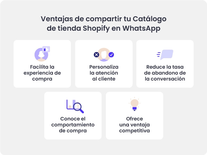 Ventajas de compartir tu Catálogo en WhatsApp