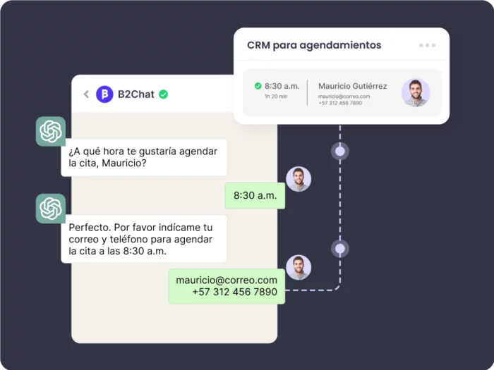 Beneficios IA con GPT en WhatsApp