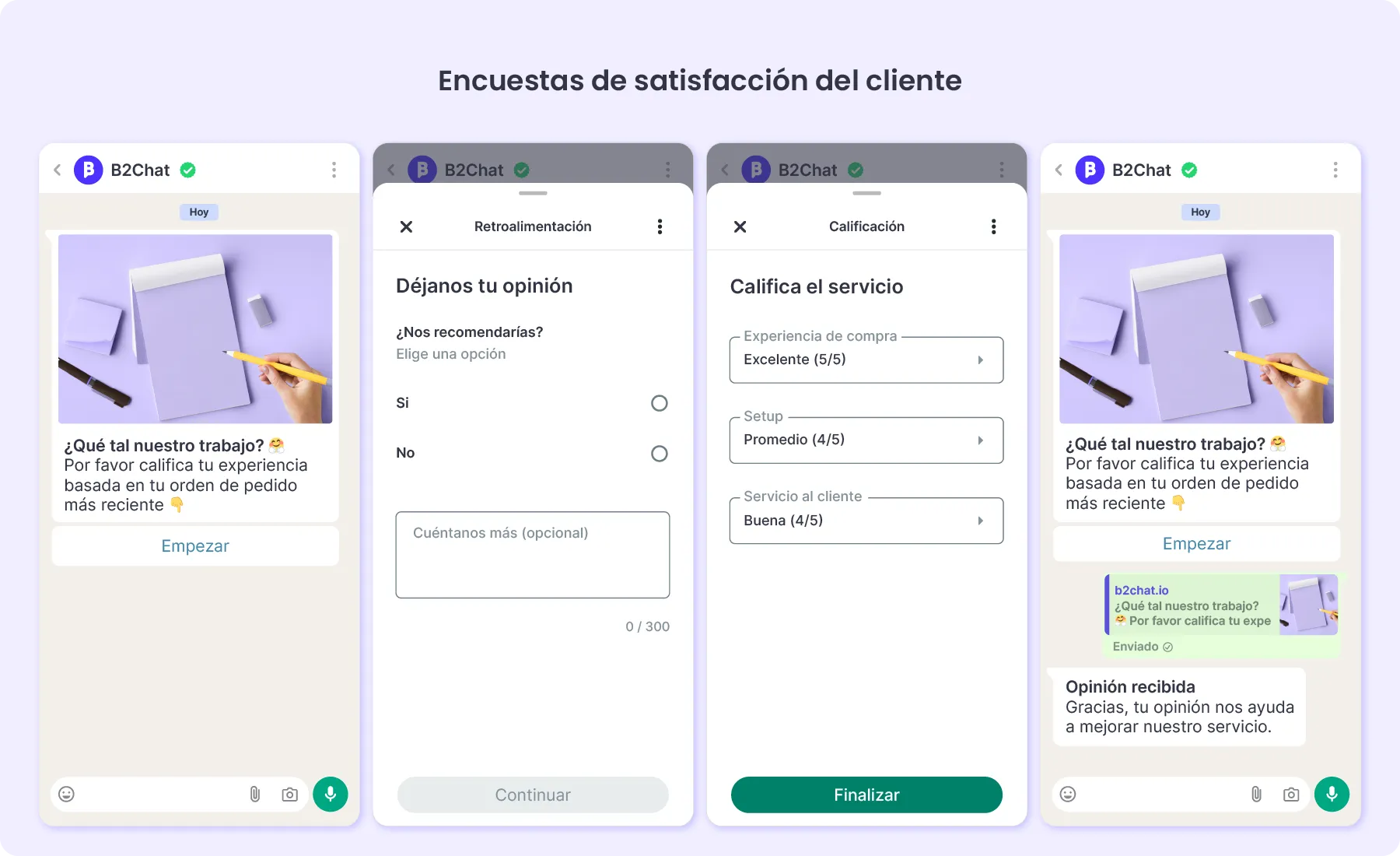 Diagrama de encuestas en Flows de WhatsApp