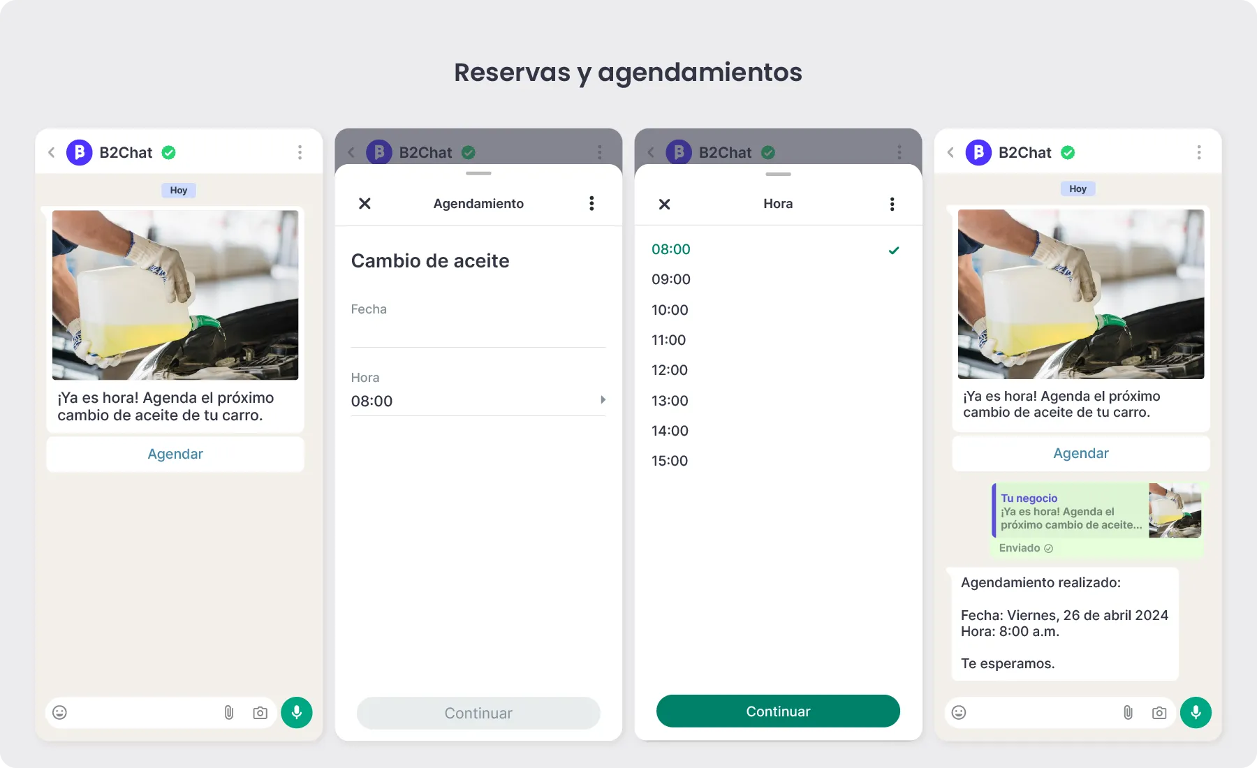 Diagrama de reserva de citas con Flows de WhatsApp