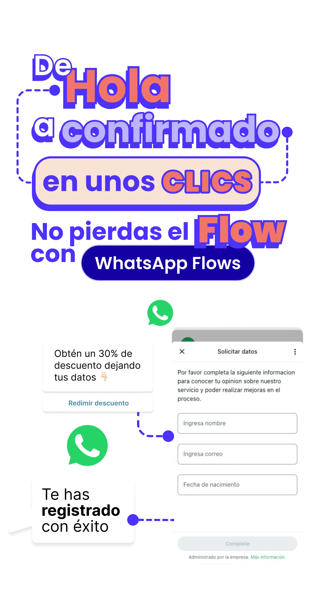 whatsapp flows con b2chat
