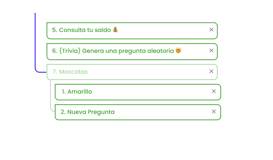 bots de preguntas y respuestas de b2chat