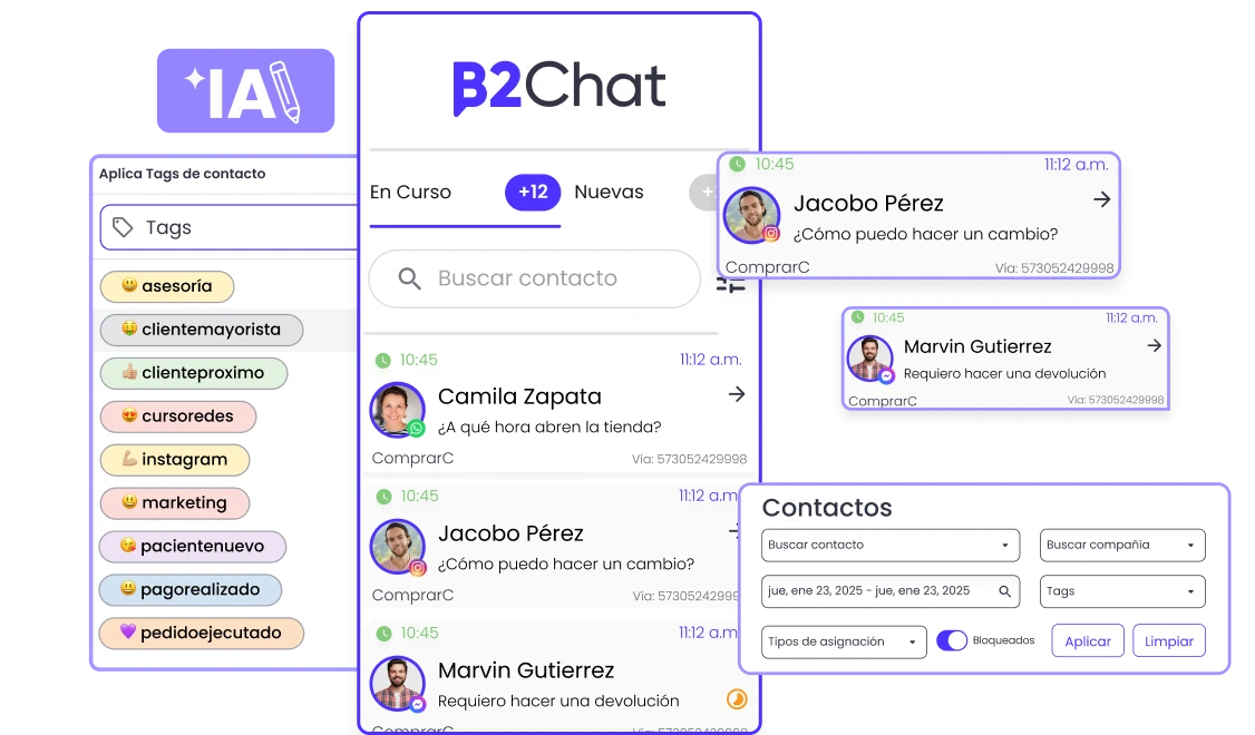 inbox de chat de b2chat