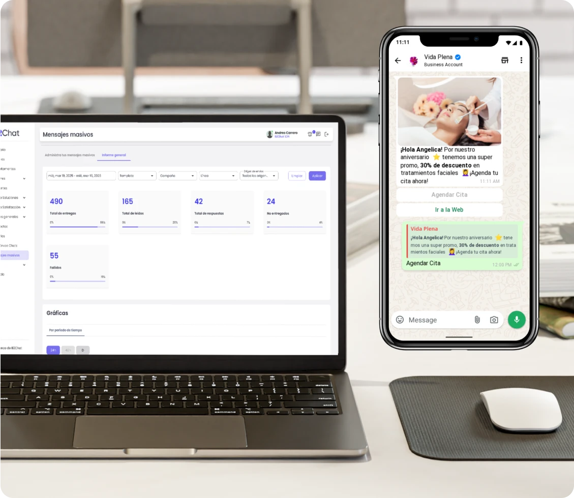 mensaje de whatsapp desde b2chat
