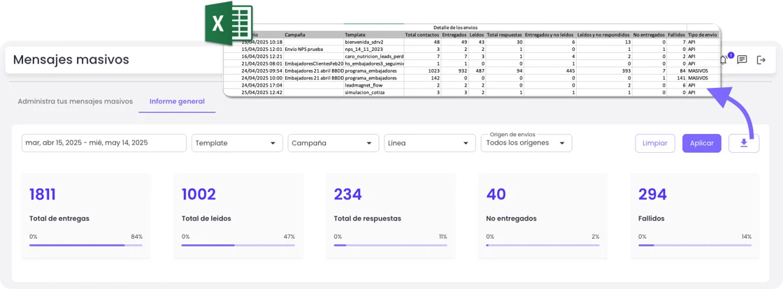 Exporta tu Informe General de Envíos Masivos en Excel