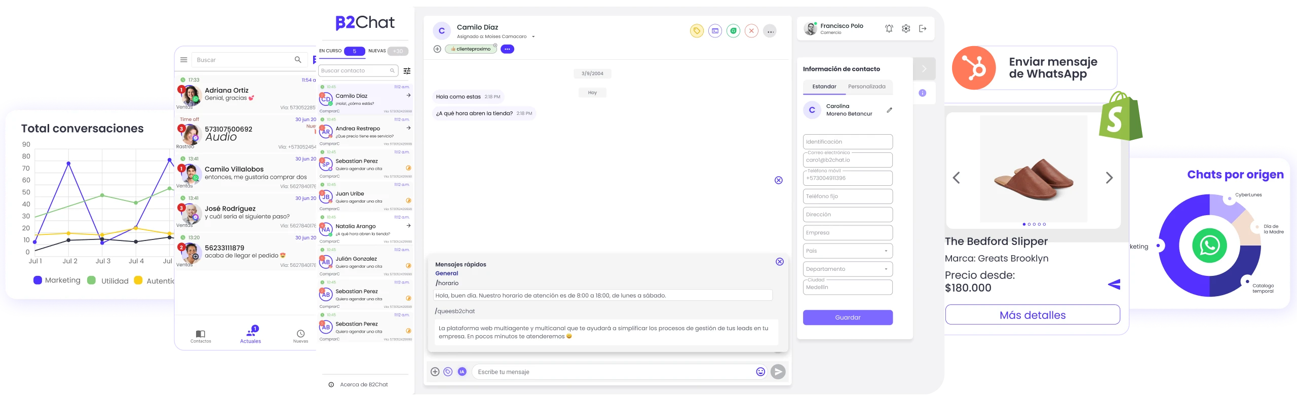 consola de b2chat
