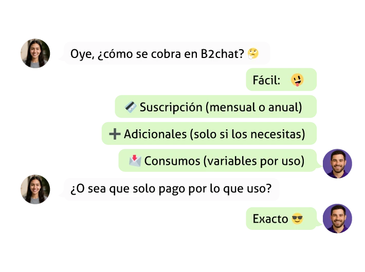 diagrama de cobros de whatsapp