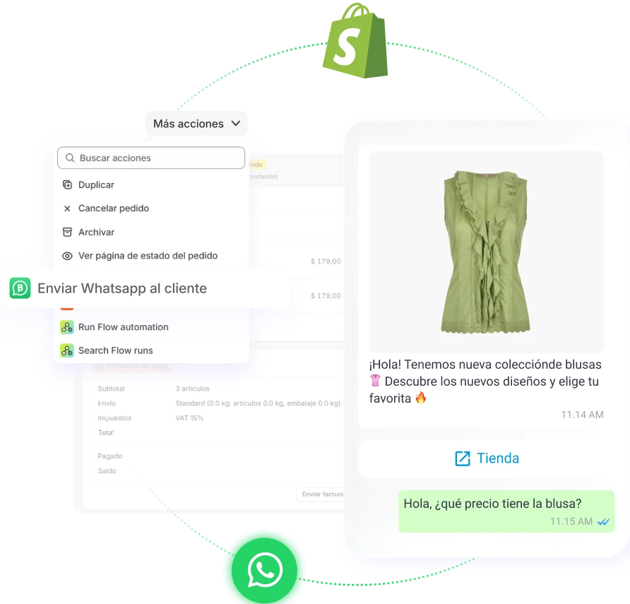 catalogo de productos de shopify en b2chat