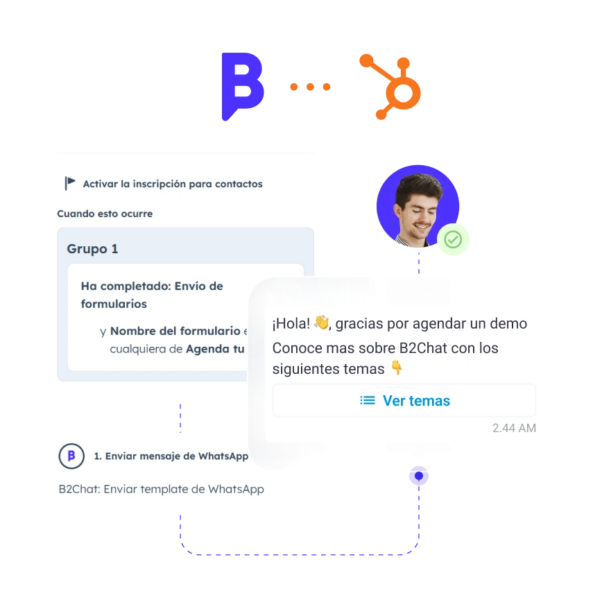 integración de b2chat en los workflows de hubspot