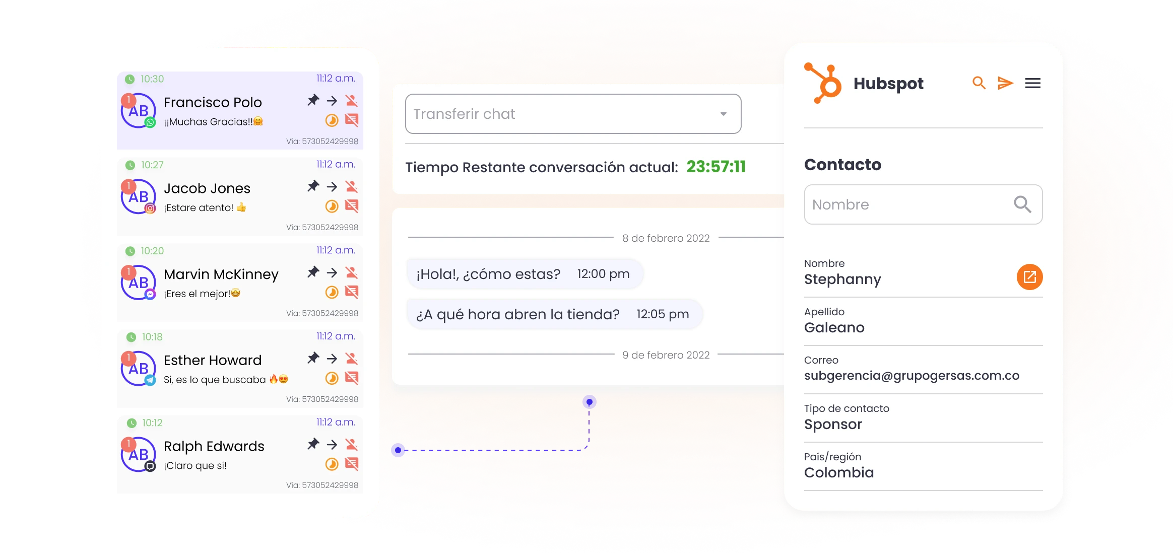 integración de hubspot en b2chat