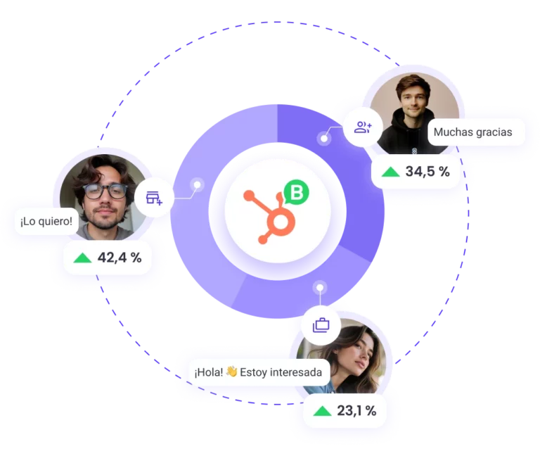 métricas y mejoras hubspot y bchat
