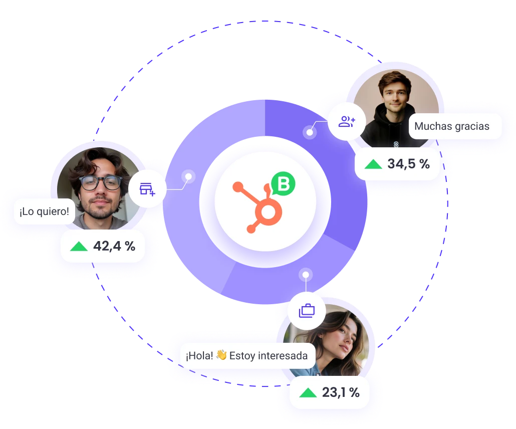 métricas y mejoras hubspot y bchat