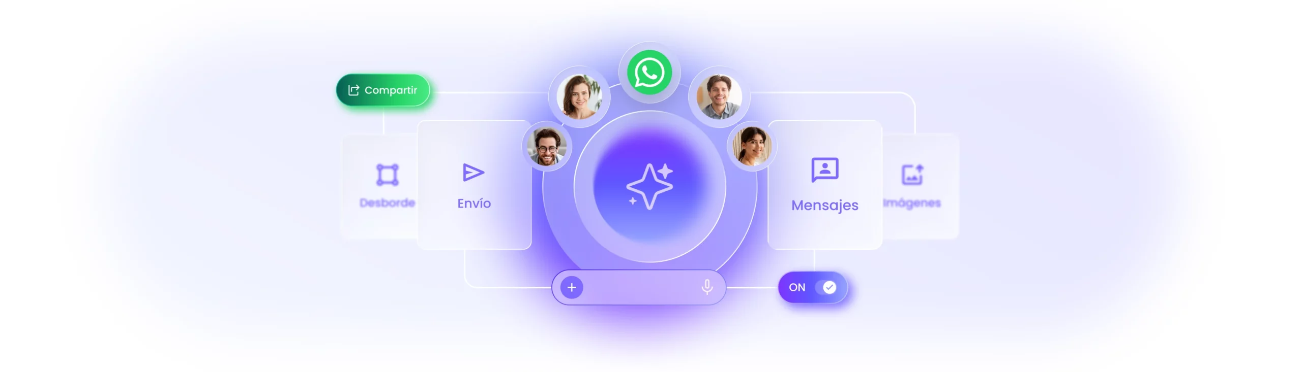 integración con ia, canales, usuarios y b2chat