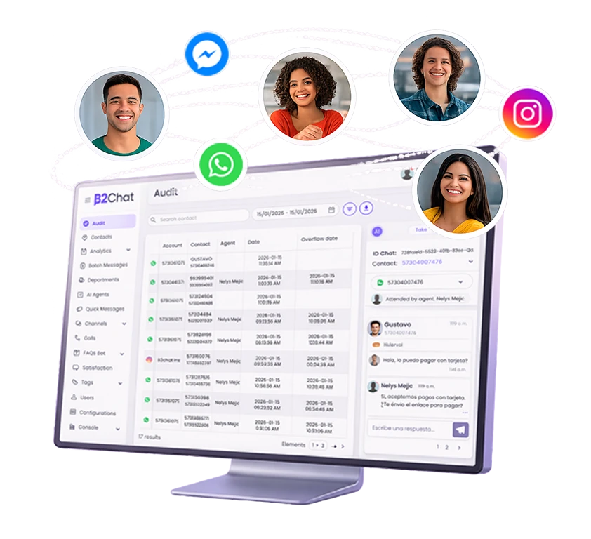 canales de b2chat y modulo de canales