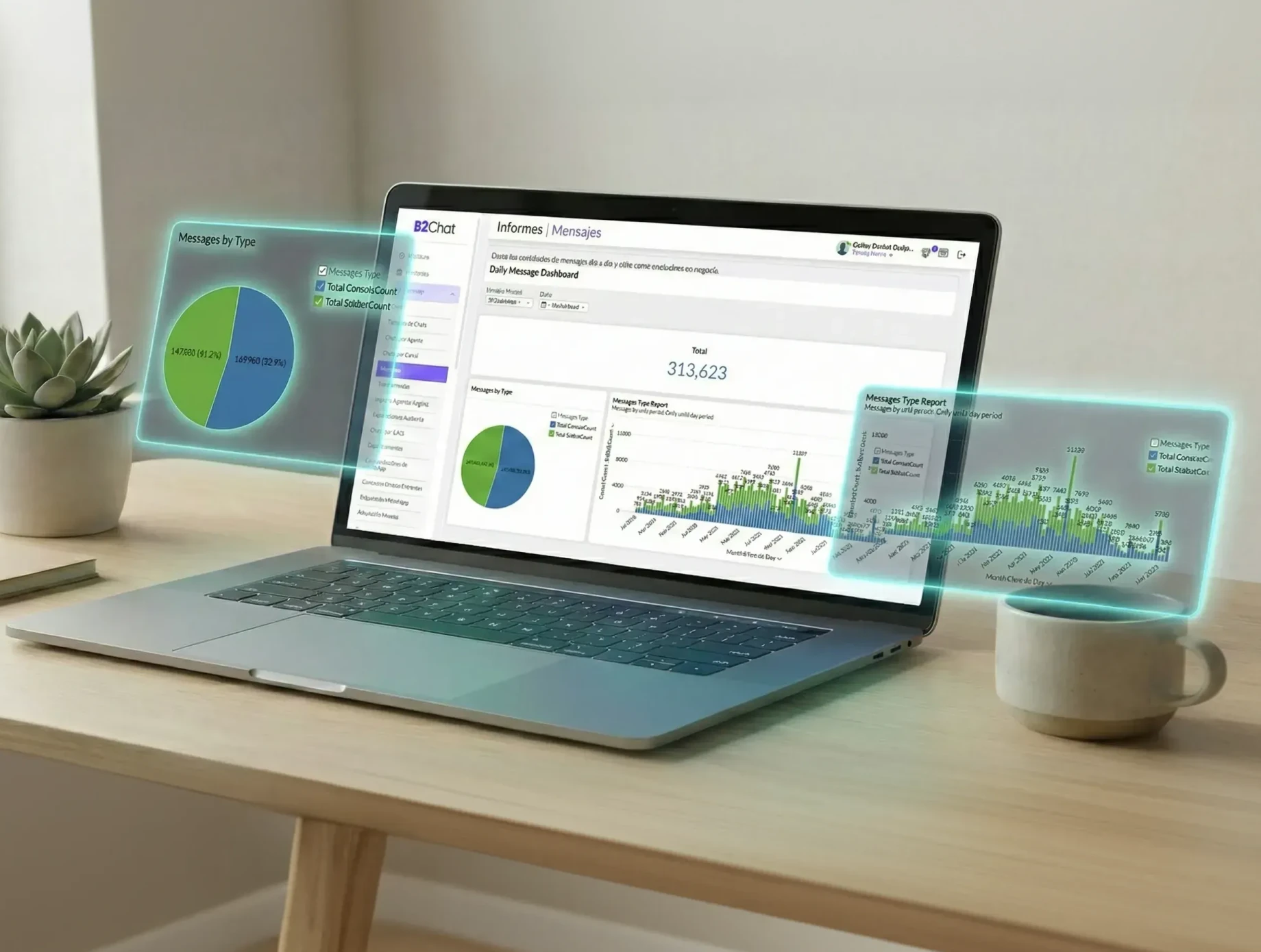 IA en tu negocio para vender más