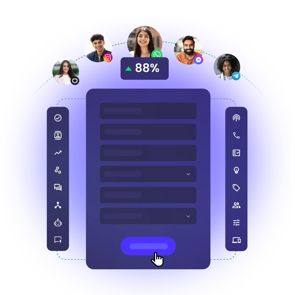 chats de whatsapp con b2chat