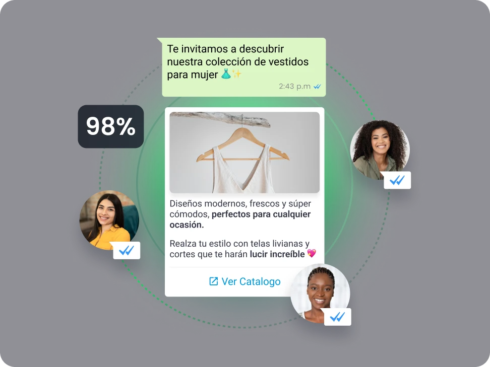 template de whatsapp con productos