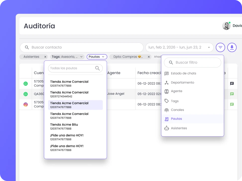 auditoria de pauta en b2chat