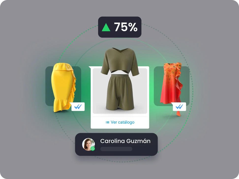 aumento de venta de productos con template de whatsapp