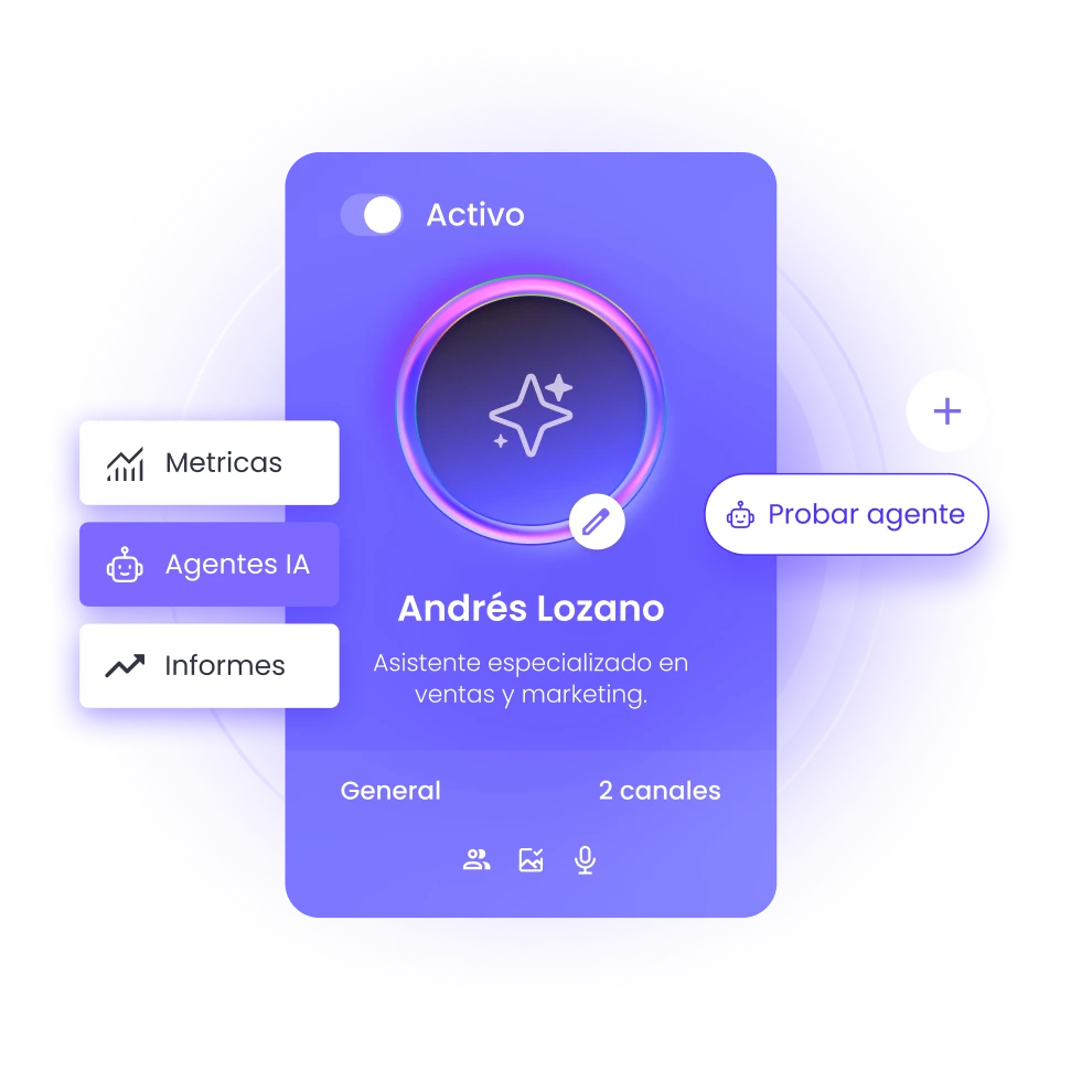 b2chat integrado a la ia