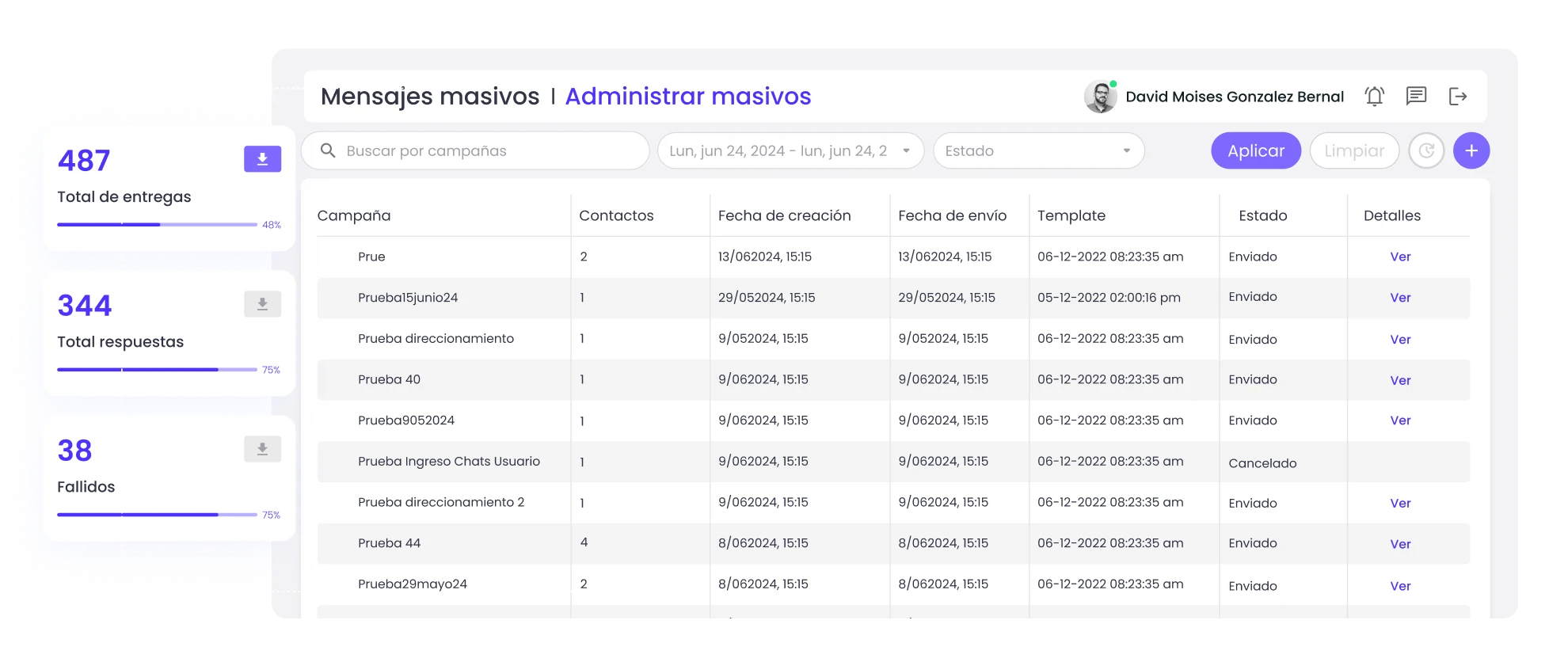 envíos masivos de whatsapp en b2chat