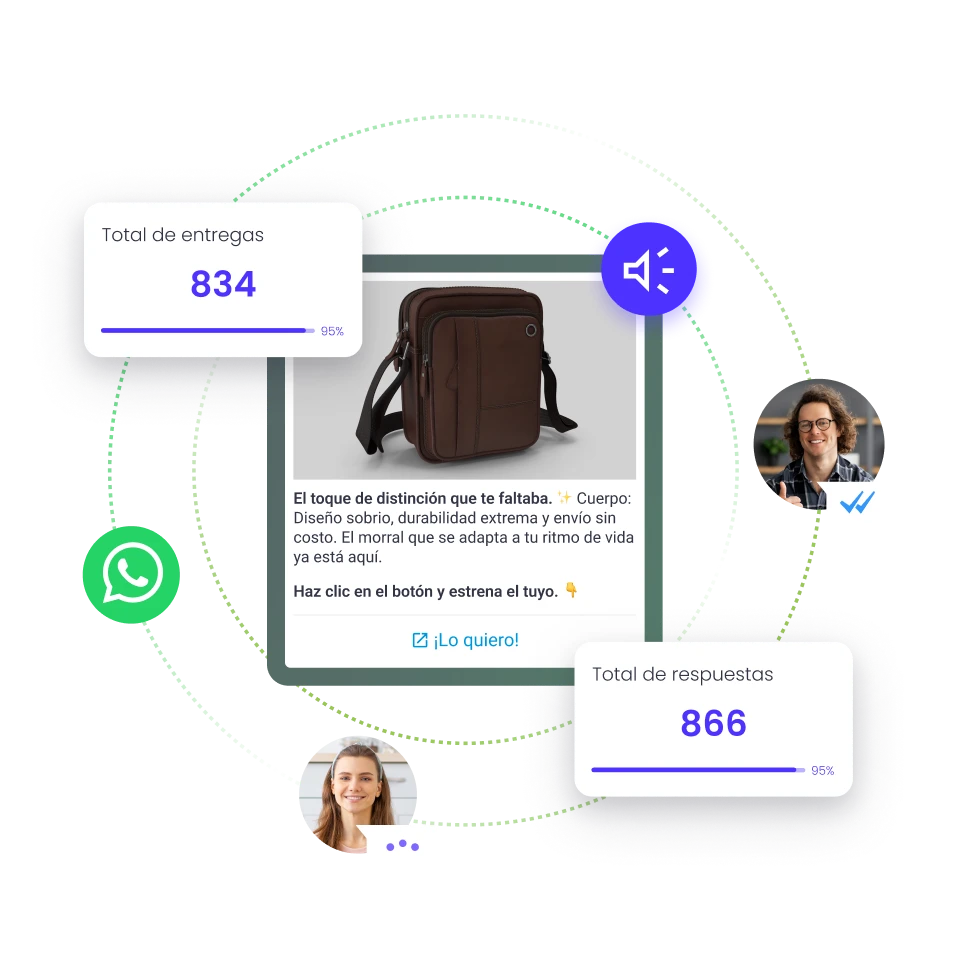 campaña de whatsapp marketing