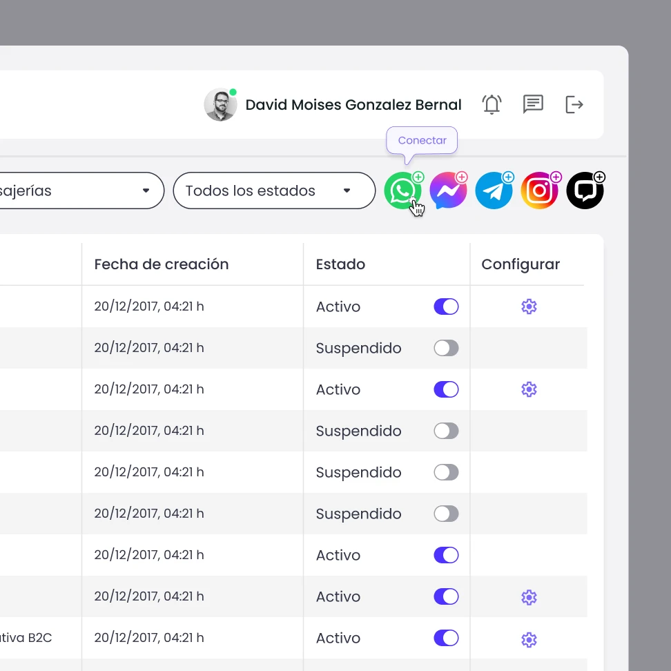 canales integrados en b2chat